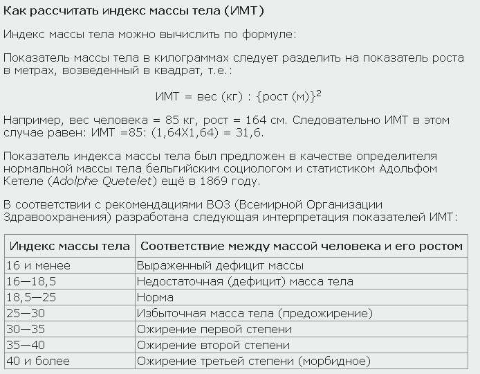 Рассчитать индекс тела калькулятор. Формула расчёта массы тела по возрасту. Правильная формула расчета веса человека. Как высчитать массу. Формула по расчету веса человека.