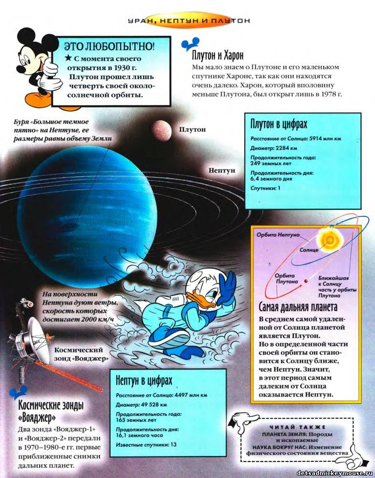 Нептун земные сутки. Диаметр орбиты Нептуна. Орбита Плутона и Нептуна. Продолжительность суток и года на Нептуне. Нептун инфографика.