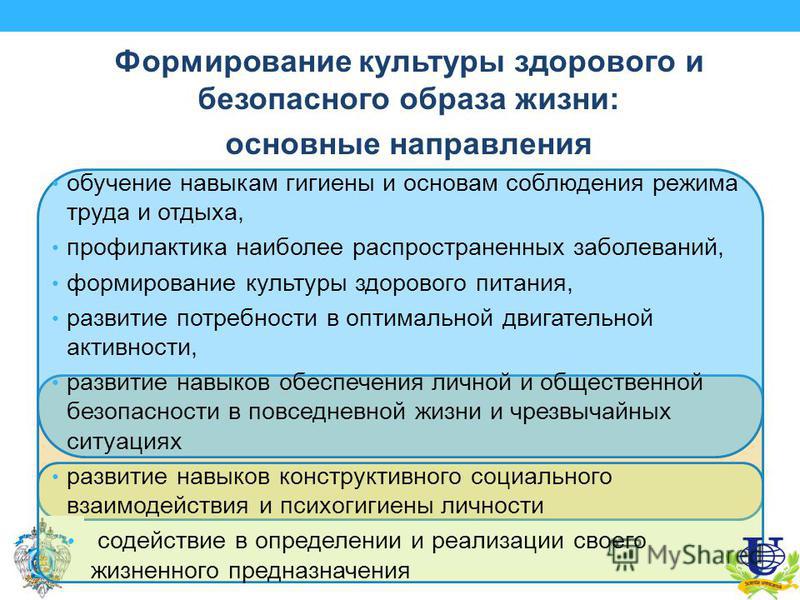 Посредством формирования. Культура здорового и безопасного образа жизни. Формирование культуры здорового образа жизни. Программа формирования культуры здорового и безопасного образа. Программа по формированию культуры здорового.