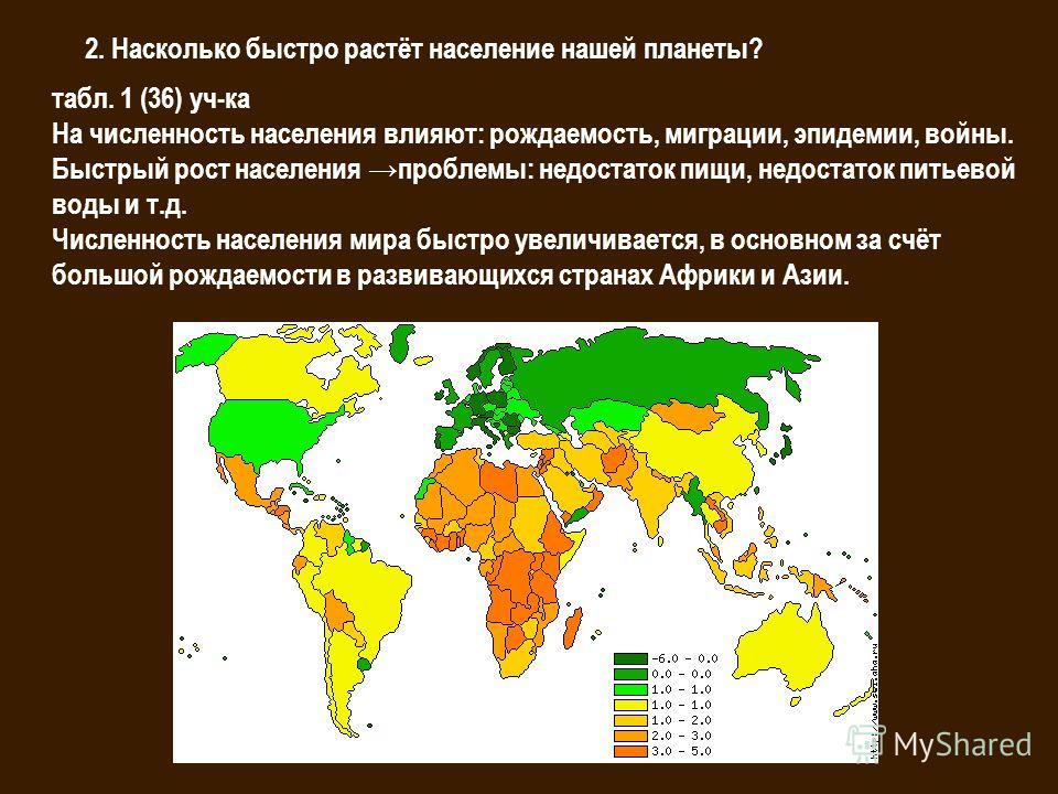 Страны с быстрым ростом населения