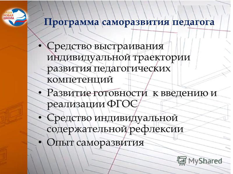 Саморазвитие педагога. Программа саморазвития. Программа профессионального саморазвития педагога. Программа самосовершенствования педагога. План саморазвития педагога.