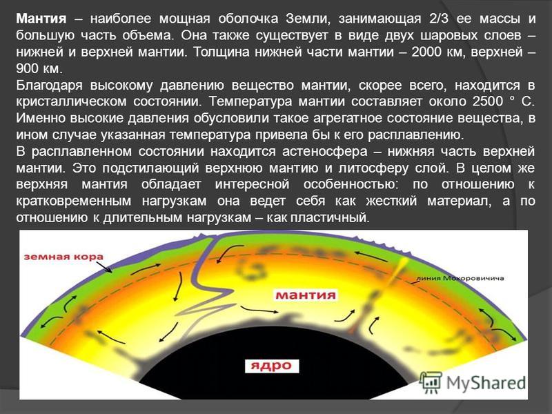 Как называется мантия земли. Верхняя часть мантии земли. Состояние верхней мантии земли. Верхний слой мантии. Слои мантии земли.