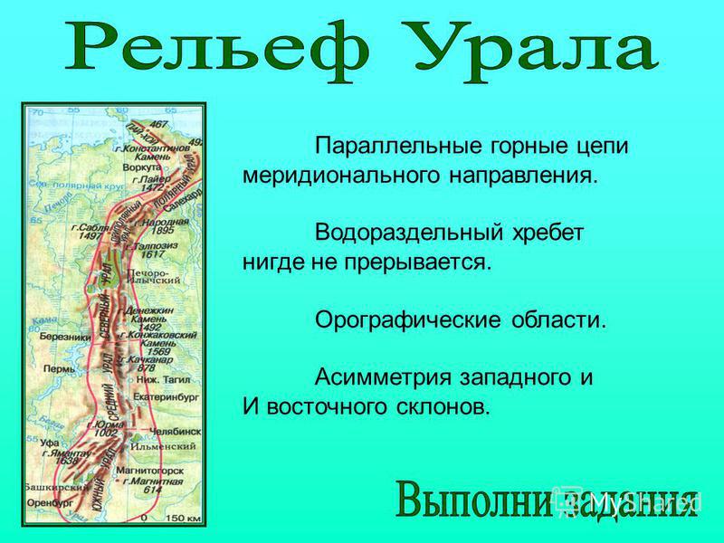 На какие части делятся уральские горы. Рельеф Урала физическая карта. Рельеф уральских гор. Уральские горы на карте. Рельеф Урала кратко.
