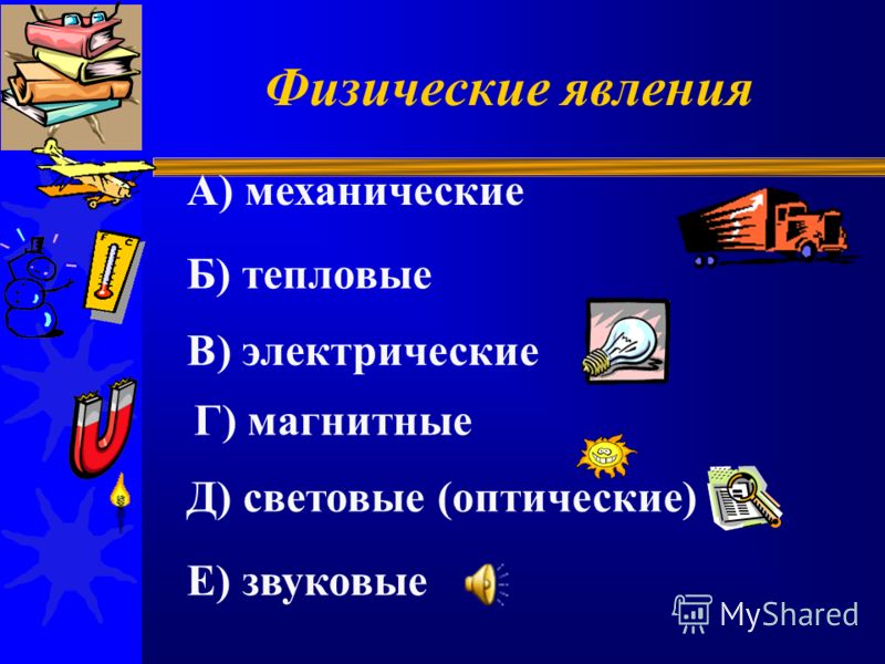 Все физические явления. Классификация физических явлений. Классификация явлений физика. Физические явления и их виды. Физические явления 5 класс.