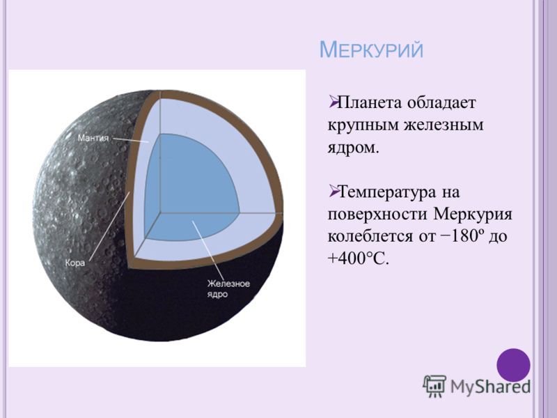 Строение меркурия. Строение Меркурия планеты. Внутреннее строение планеты Меркурий. Строение и состав Меркурия. Меркурий Планета ядро.