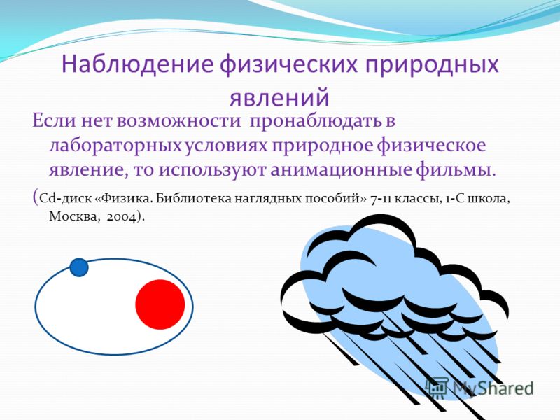 Наблюдать физический. Физические явления и наблюдения. Что такое наблюдение в физике. Наблюдения природных явлений. Примеры наблюдения в физике.