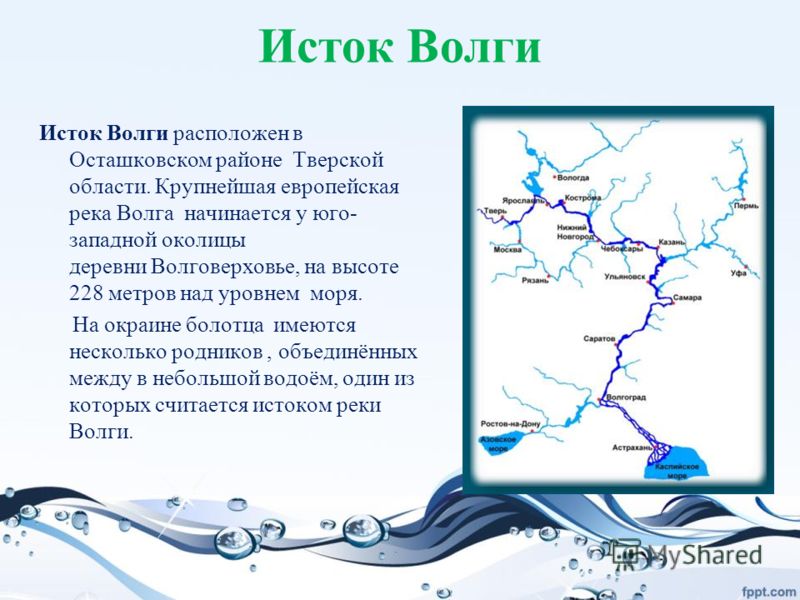 Карта реки волга от истока до устья с городами