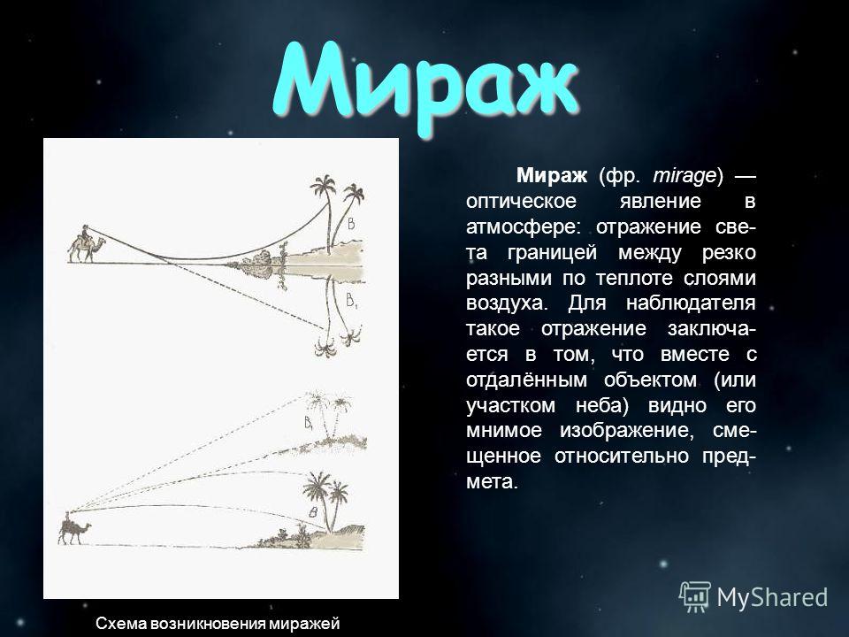 Физика проект миражи