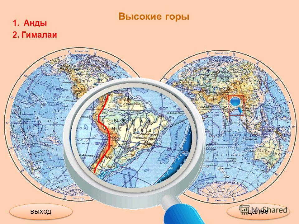 Физическая карта полушарий где находится гималаи