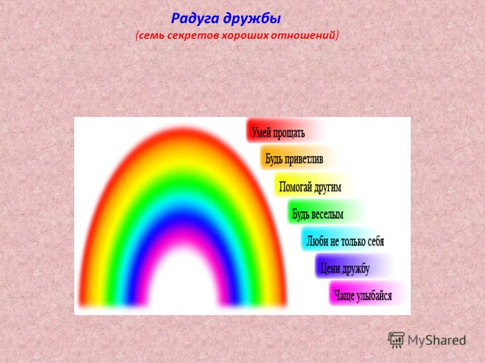 Что означает радуга в рисунке ребенка