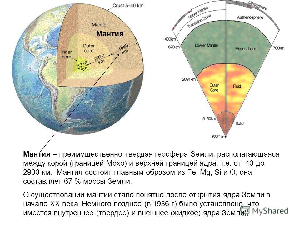 Гибнущие земли доберитесь до ядра ремонтного зала