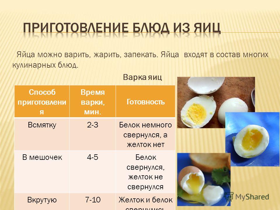 Сколько градусов в яйцах