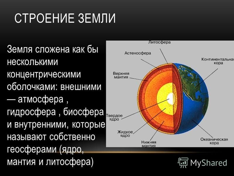 В состав литосферы входят ядро мантия