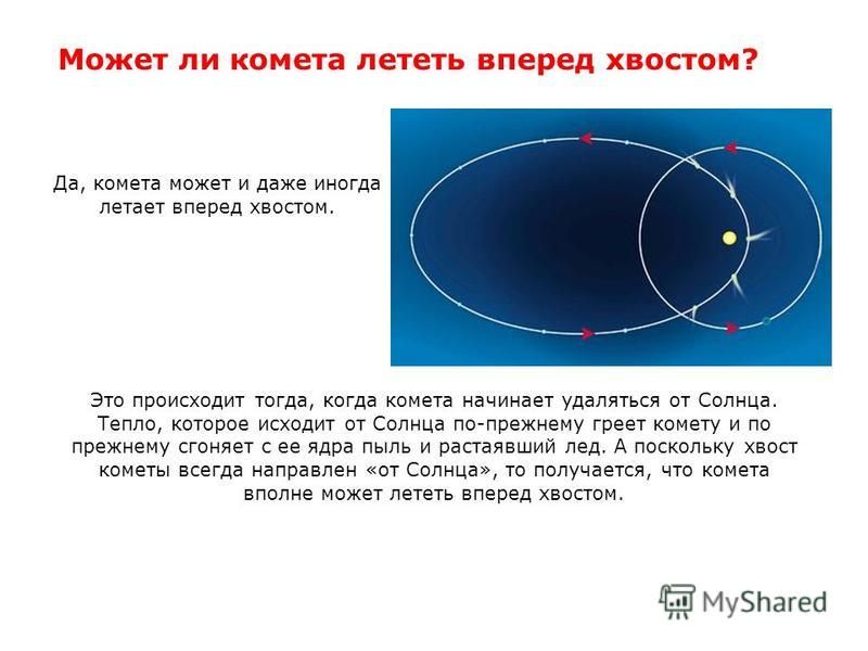 Чем обусловлено хвостов комет