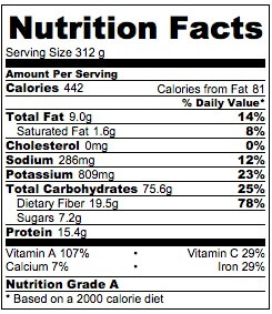 buckwheat-salad-nutrition-facts