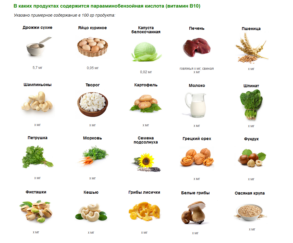 Продукты богатые группой в. Источники витамина в12 в продуктах питания. Продукты содержащие витамины в1 в6 в12. Продукты богатые витамином в12. Витамин в12 продукты богатые витамином.