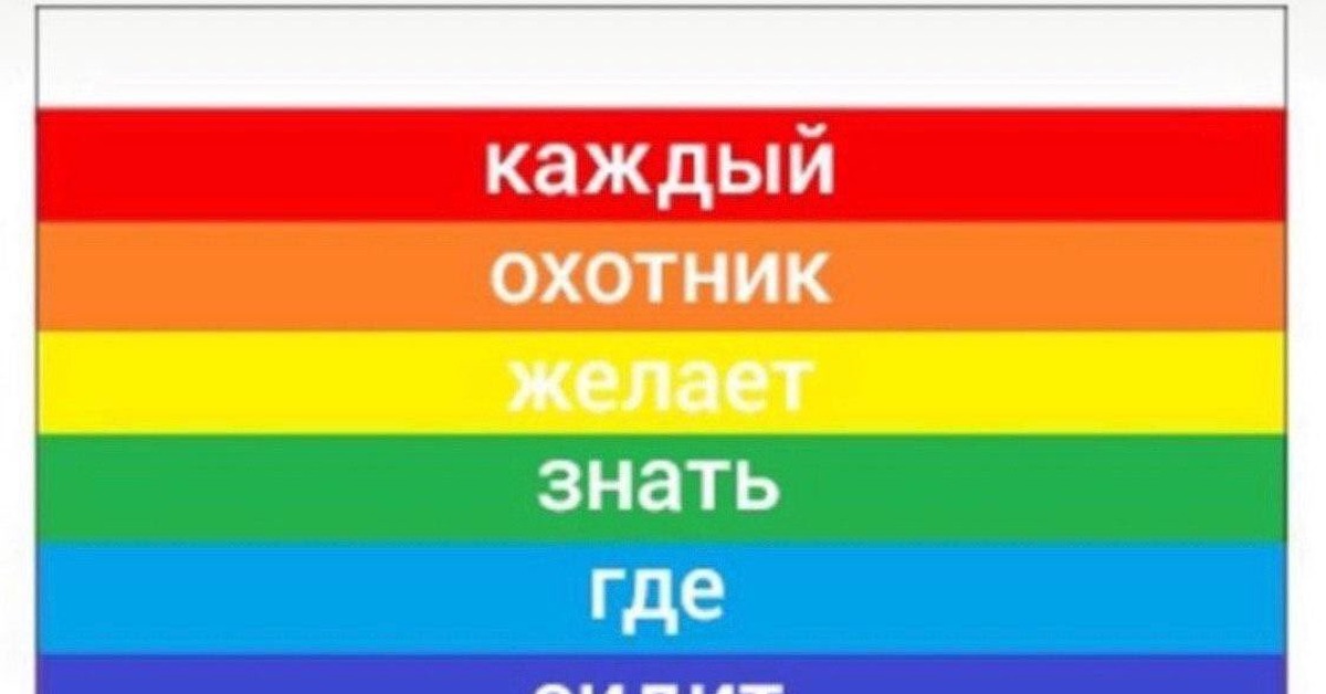 Флаг лгбт фото расшифровка цветов на русском значение