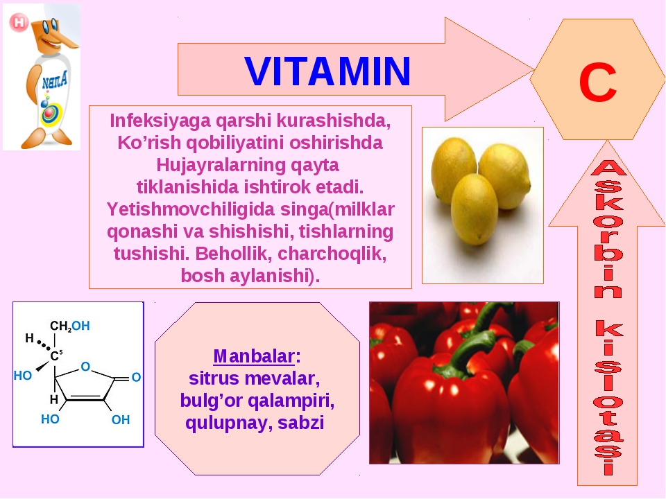 Vitamin o. Что такое витамины. Витамины презентация. Витамины а + е. Витамин c.