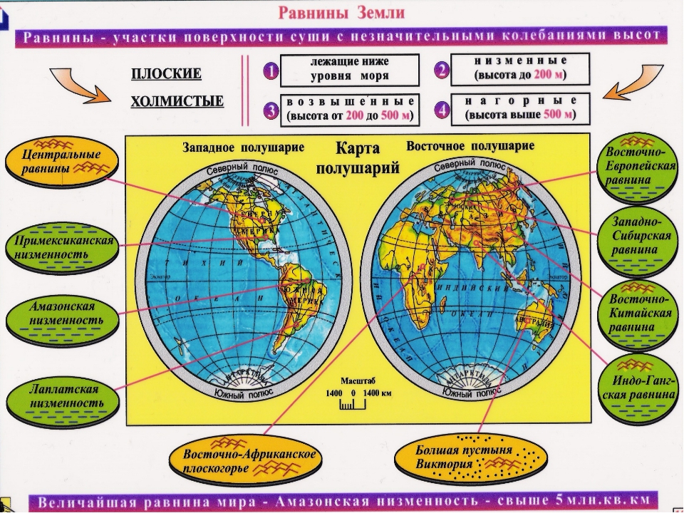 Горы полушарии. Равнины на карте полушарий. Восточно-европейская равнина на физической карте полушарий. Равнины на физической карте шолушария. Равнины на физической карте полушарий.