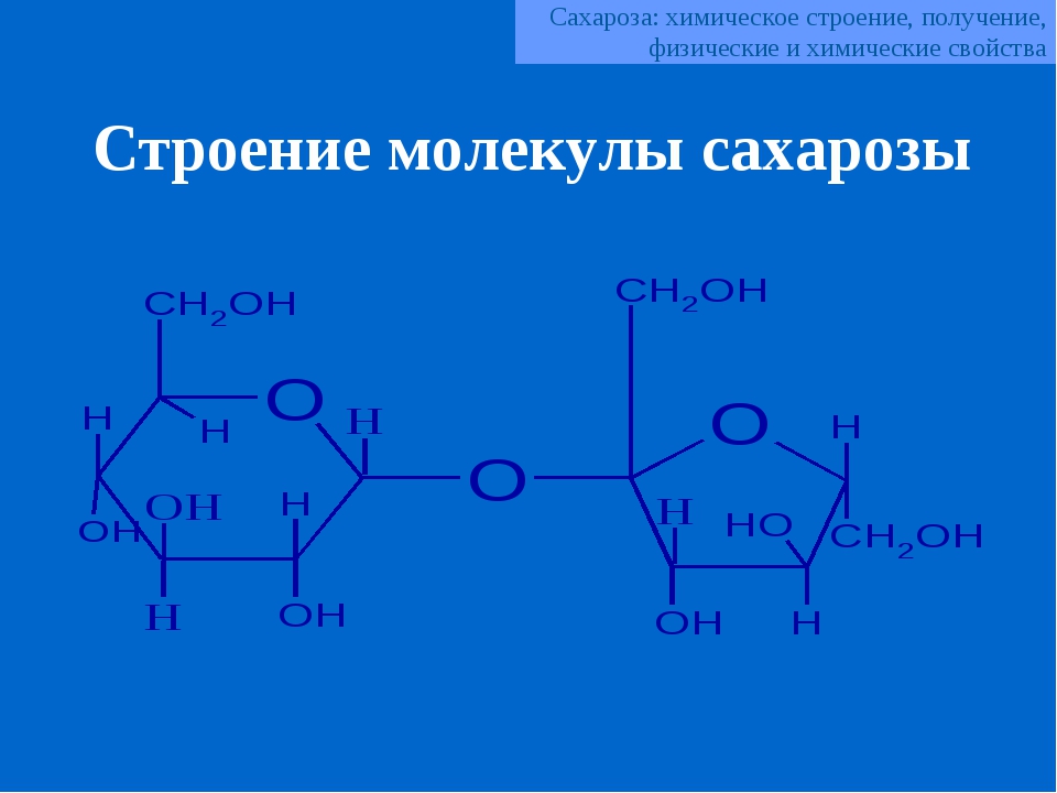 Хим свойства сахарозы. Строение сахарозы формула. Сахароза формула химическая структура. Сахароза структур формула. Структурное строение сахарозы.