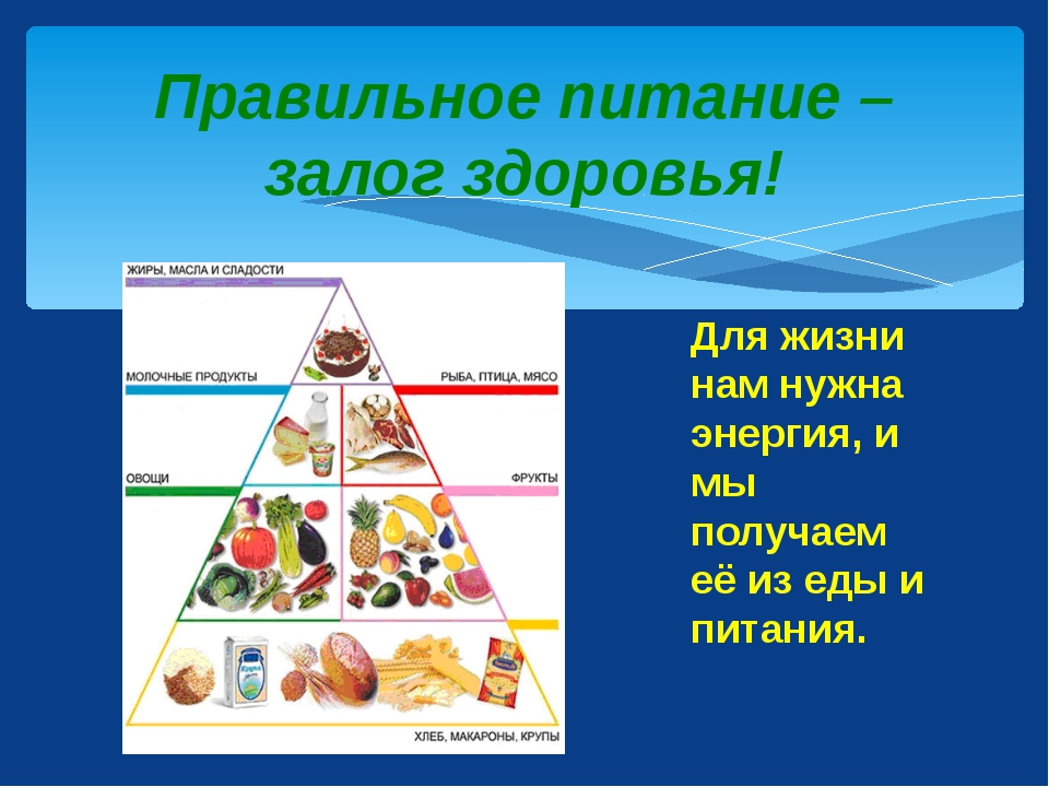 Здоровое питание 7. Здоровая пища залог здоровья. Правильное питание залог. Правильное питание залог здоровья для детей школьного возраста. Тема правильное питание.