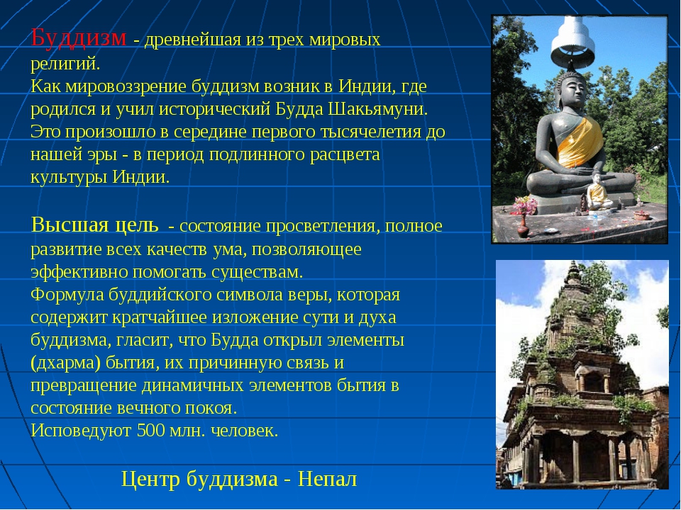 Перечислите какие народы россии исповедуют буддизм. Буддизм мировоззрение. Мировоззрение буддистов. Буддийский храм информация.