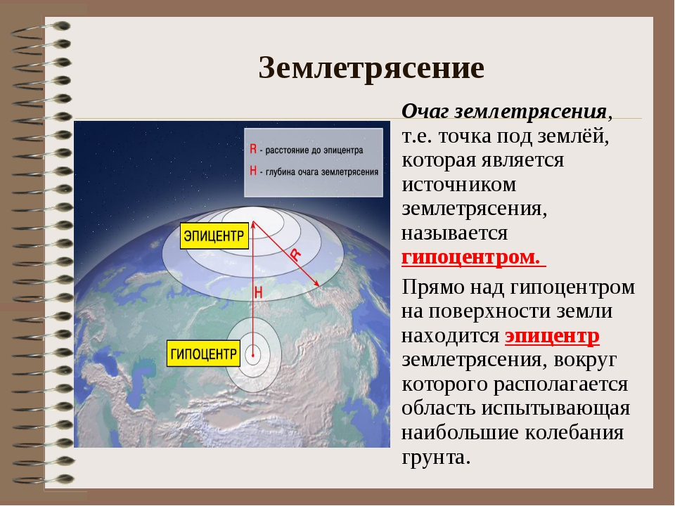 Землетрясение проект 9 класс