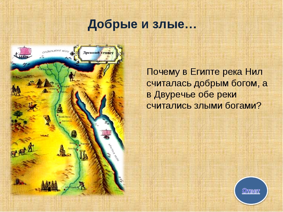 Двуречье древний египет. Двуречье реки Нил в Египте. Крупные реки и озера Египта. Реки Египта 5 класс. Главная река Египта.