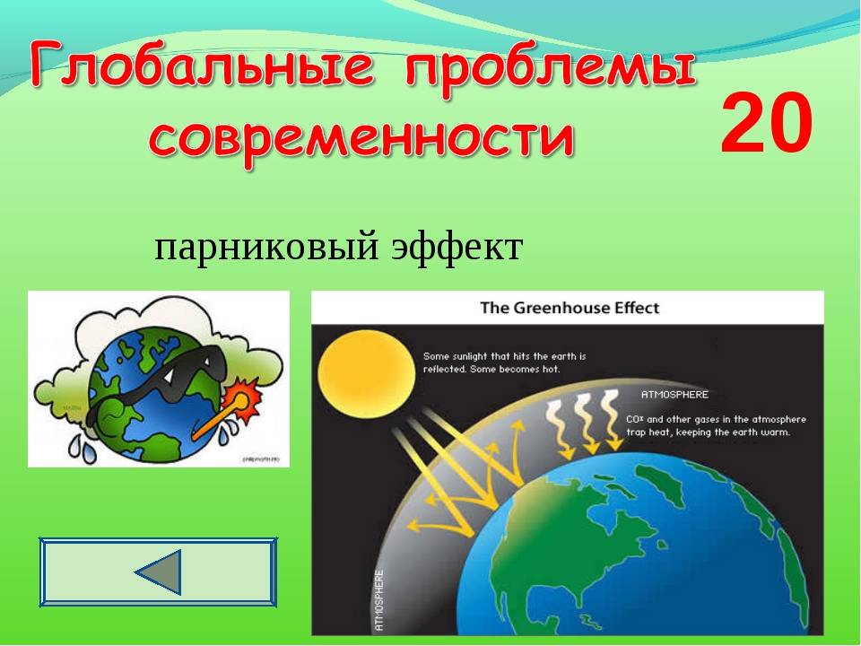 Презентация на тему парниковый эффект