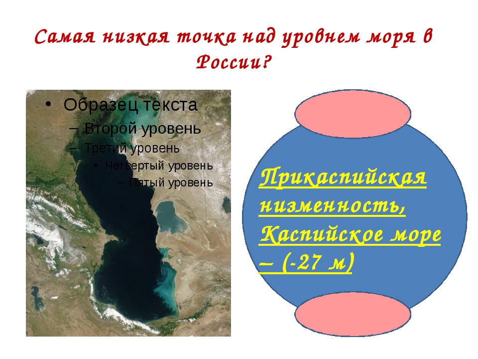 Самое низкое место. Самая низкая точка России. Самая низкая точка РФ на карте. Самая Низшая точка России. Самая низкая точка над уровнем моря.