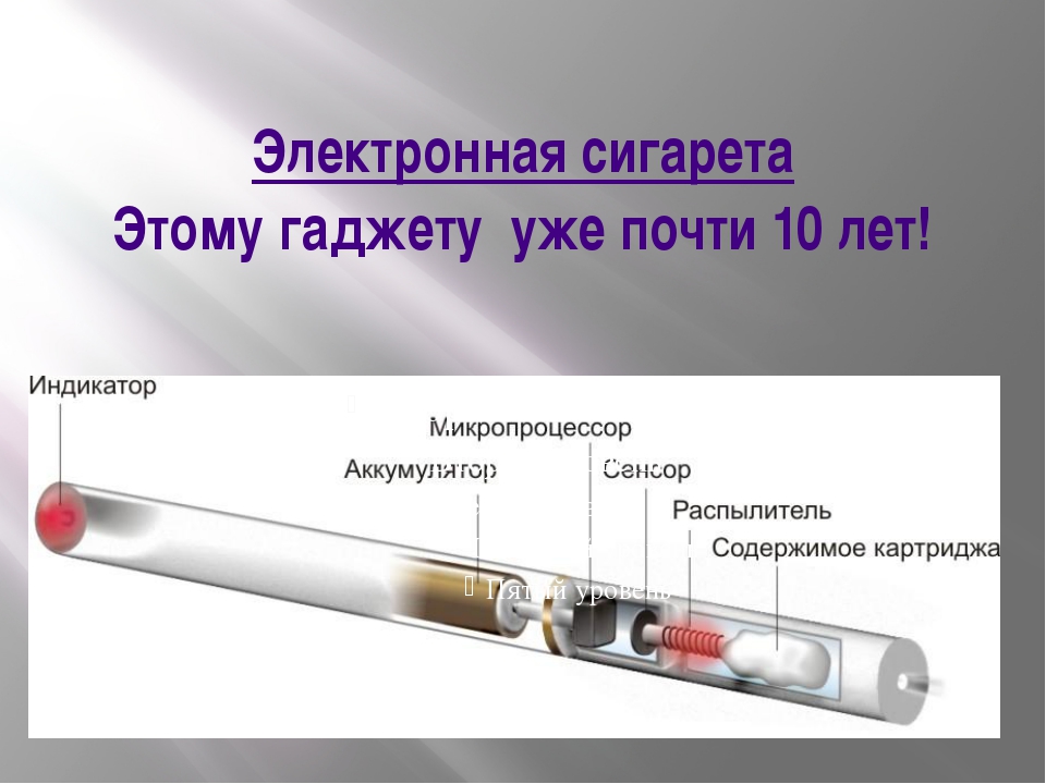 Электронные сигареты польза или вред презентация