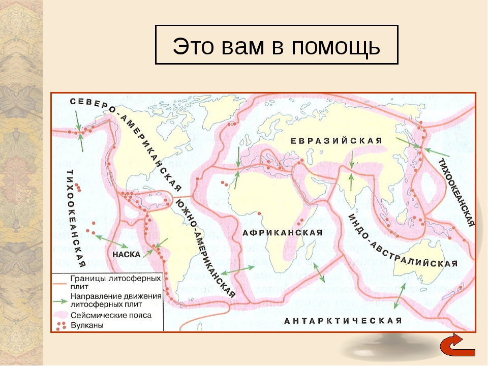 Контурная карта литосферные плиты география