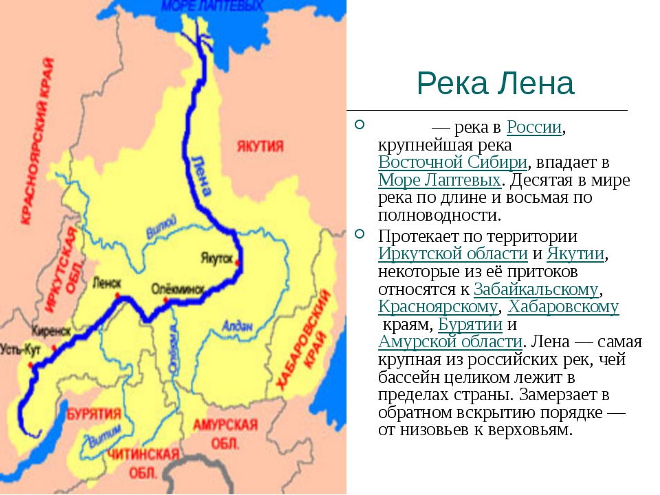 Длина лены. Исток реки Лена на карте. Бассейн реки Лены. Бассейн реки Лены на карте. Река Лена на карте от истока до устья.