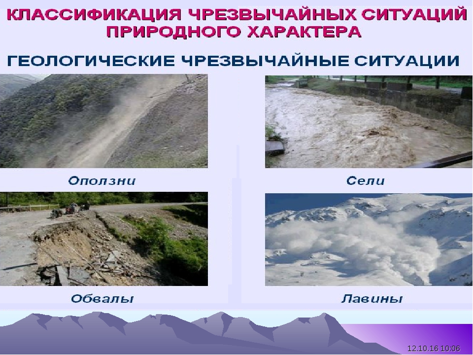 Чс природного явления. Геологические ЧС. Ч.С природного характера геол.. ЧС природного характера оползни. Чрезвычайные ситуации природного характера оползень.