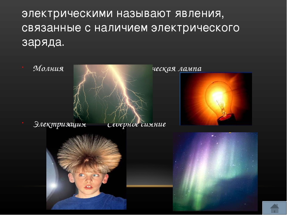 Явлениями называется физика. Электрические физические явления. Электрические явления в физике. Электромагнитные явления в природе. Электрические явления физика.