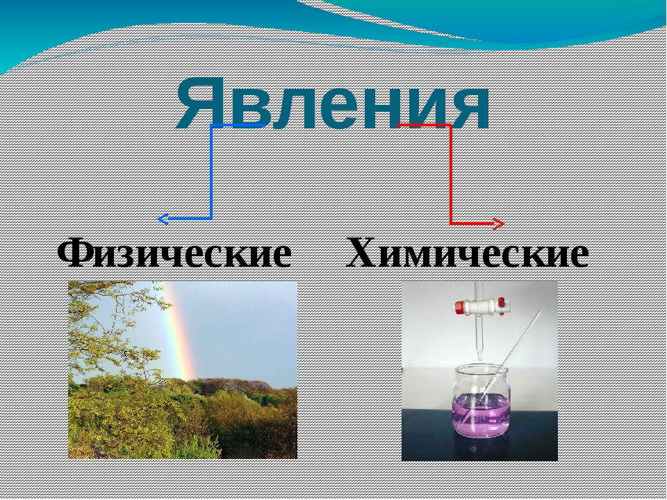 Приведи 3 примера физических явлений. Физические явления в химии. Химические природные явления.