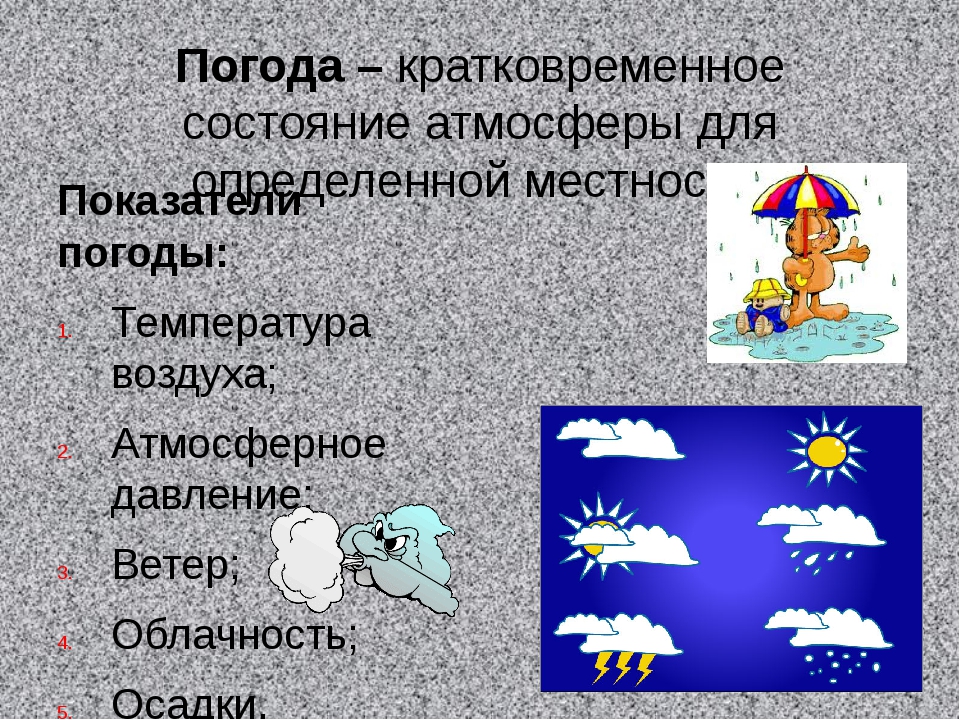 В волшебной стране погода бывает. Погодные явления и безопасность человека. Погодные явления презентация. Явление погоды примеры. Погодные явление и безопасность человека презентация.