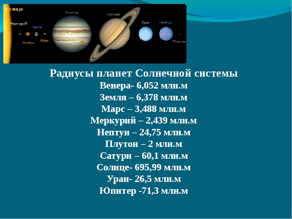 Сколько размер солнца. Радиус планет солнечной системы. Средний радиус планет солнечной системы. Экваториальный радиус планет в км. Планеты солнечной системы с массой и радиусом.