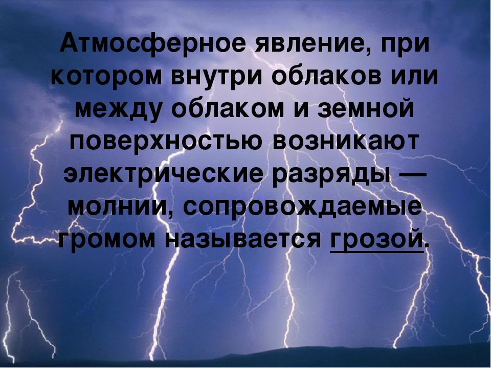 Метеорологические явления презентация