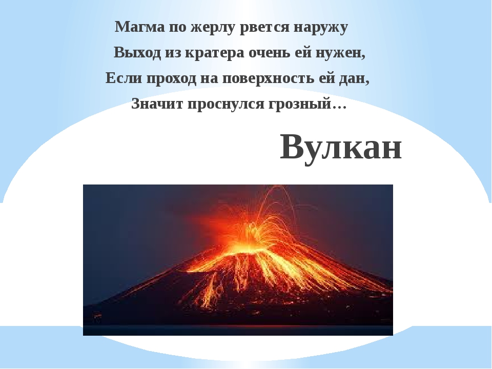 Презентация на тему вулканы 6 класс по географии