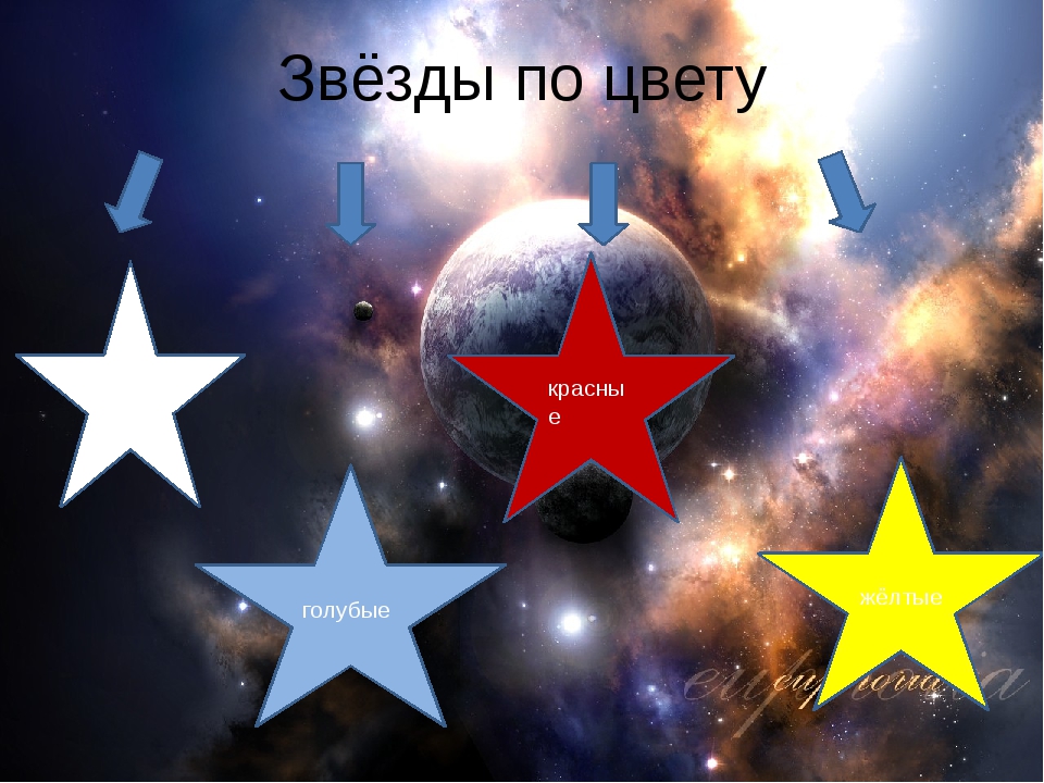 Назвать звезду. Цвет звезд. Звезды по цвету. Самые горячие и холодные звезды. Самые горячие звезды.