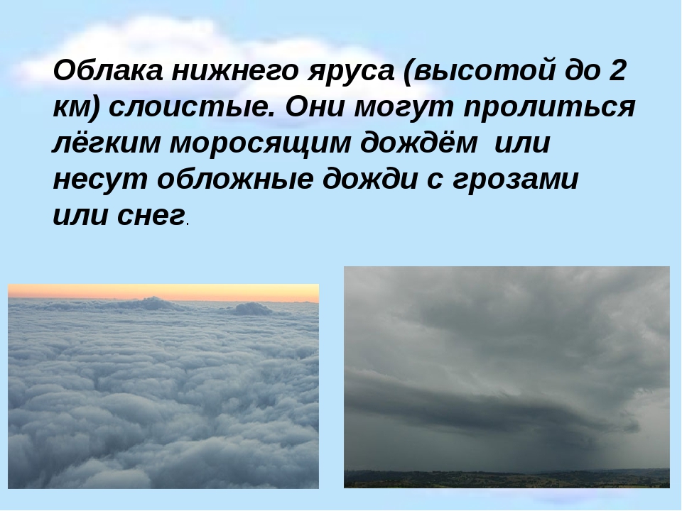 Высота облаков погода. Облака Нижнего яруса. Облака Нижнего яруса высота. Облака верхнего яруса. Разнообразие облаков.