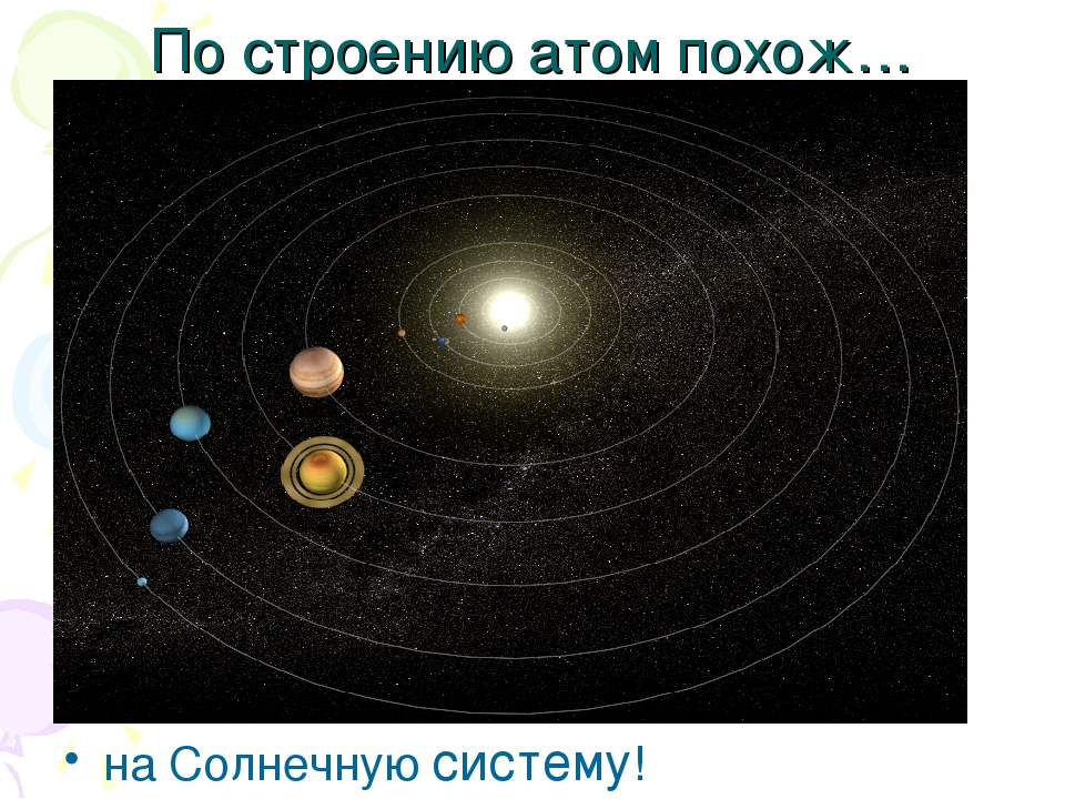Орбитами планет называют. Солнечная система. Структура солнечной системы. Система строения планет. Орбиты планет.