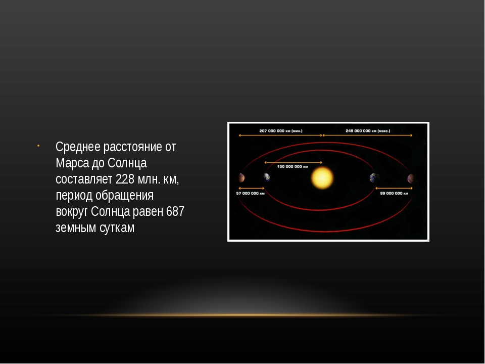 Ближайшее расстояние до марса. Период обращения Марса вокруг солнца равен. Марс удаленность от солнца. Расстояние от Марса до солнца. Удаленность Марса от земли.