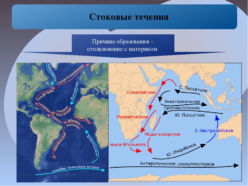 Течения тихого океана и индийского океана. Стоковые течения. Схема океанических течений. Ветровые и стоковые течения на карте. Сточные течения.