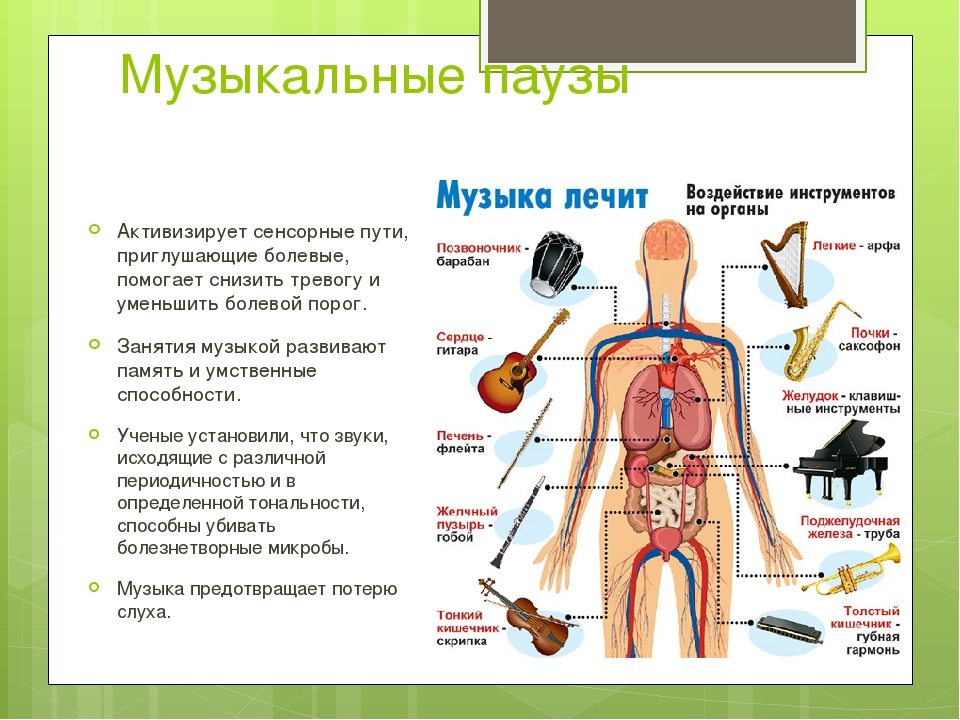 Органу включая и орган. Воздействие инструментов на органы. Музыкальные инструменты и влияние на органы. Влияние музыкальных инструментов на организм человека. Влияние музыки на органы.