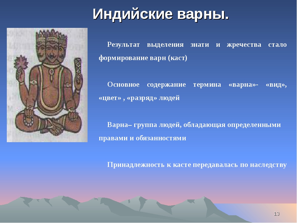 Как индийцы объясняли возникновение варн кратко. Варны и касты в древней Индии. Варны в древней Индии. 4 Варны в древней Индии. Варны в древней Индии 5 класс.