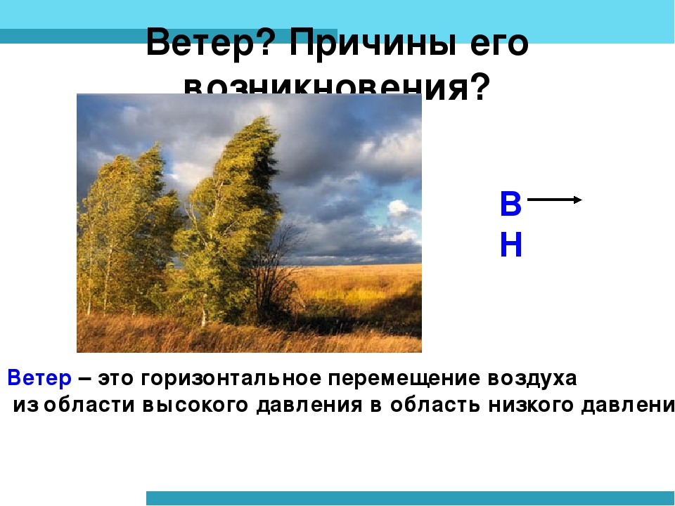 Ветер это воздух. Ветер. Причины ветра. Горизонтальный ветер. Что такое ветер это горизонтальное движение.