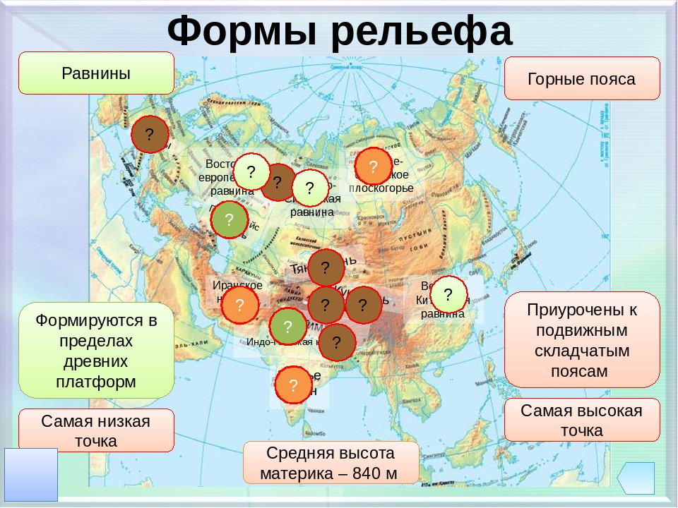 Формы рельефа на контурных. Карта рельеф Евразии география 7 класс. Крупные формы рельефа Евразии. Крупные формы рельефа евра. Формы рельефа Евразии на карте.