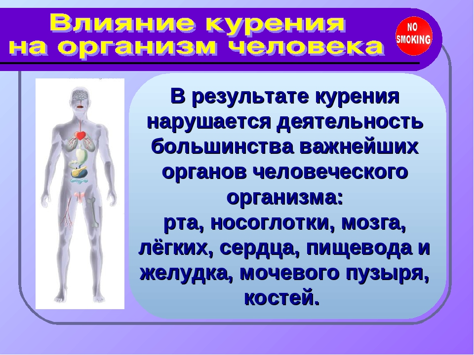 Мера воздействия на организм. Влияние курения на организм человека. Влияние курения на здоровье. Воздействие курения на организм человека. Воздействие табакокурения на организм человека.